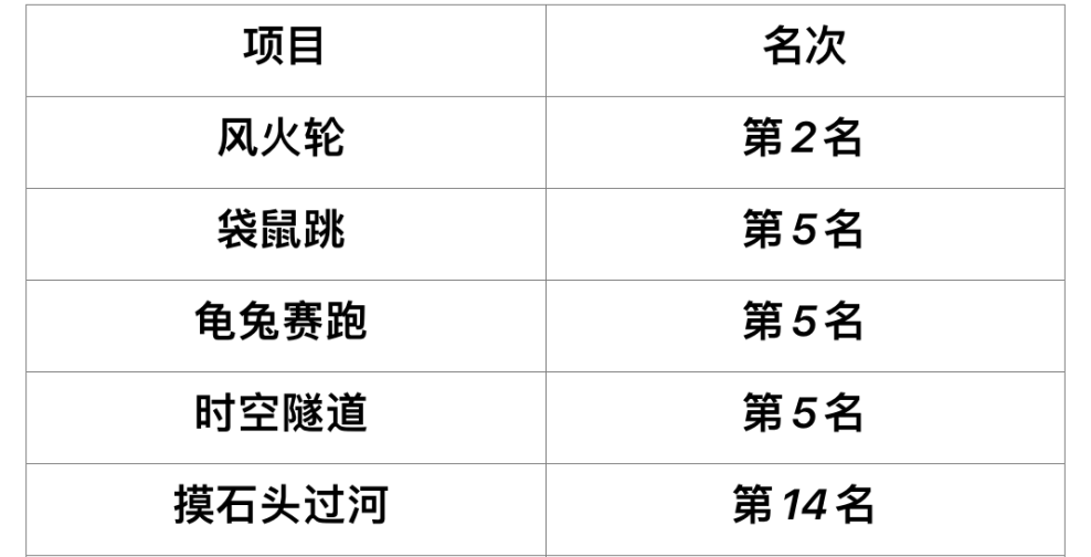 微信图片_20240403210255.png