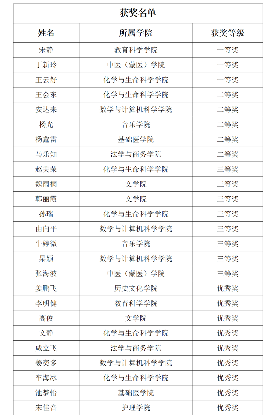 4a84cb980bec47afa5f09871c509239e.png