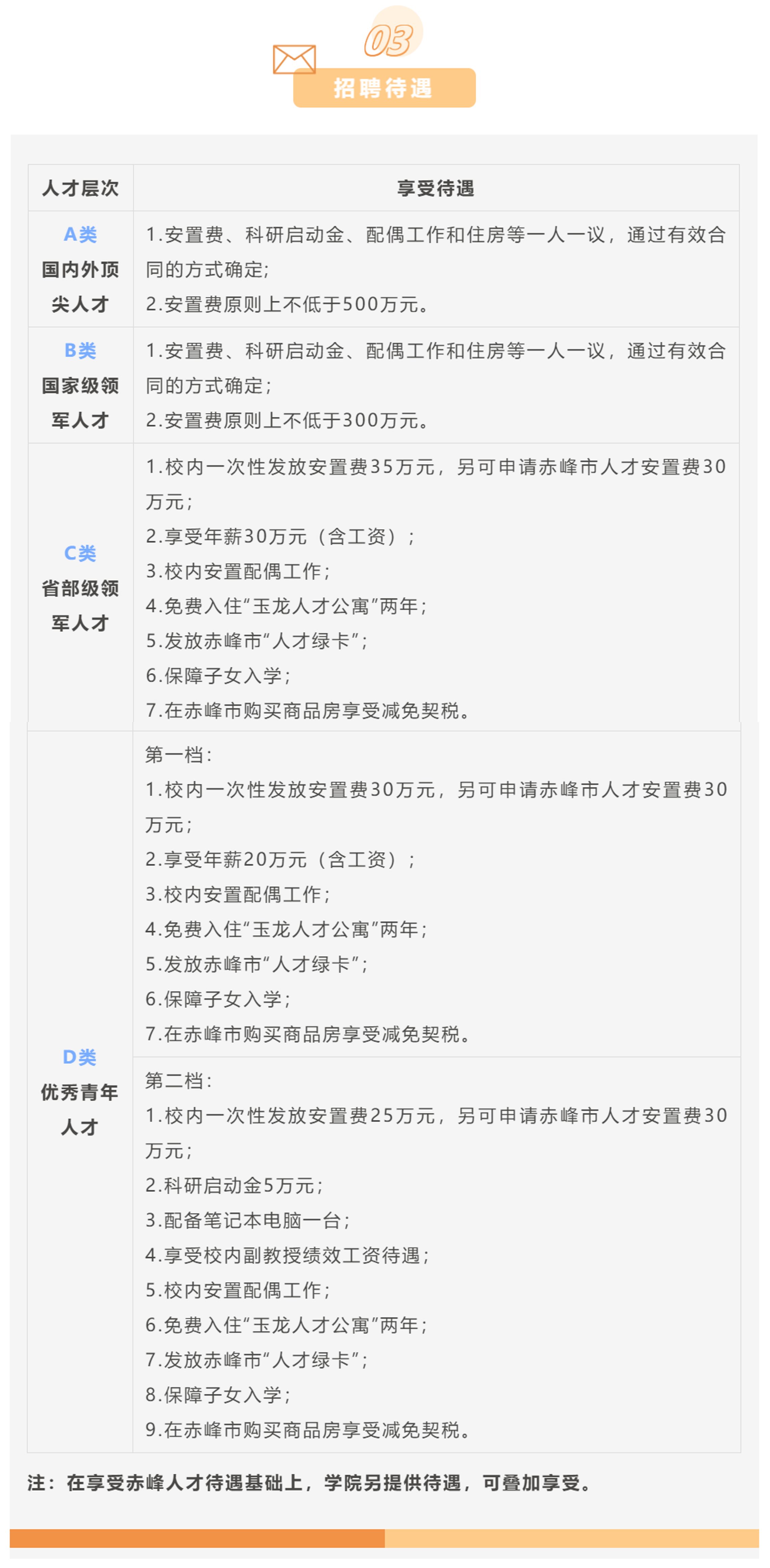 b520a9ee62444a34ab44d0b4a6f64210.png